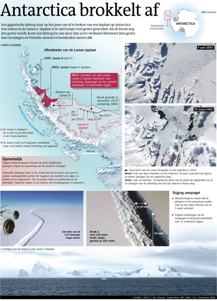 ANTARCTICA BROKKELT AF