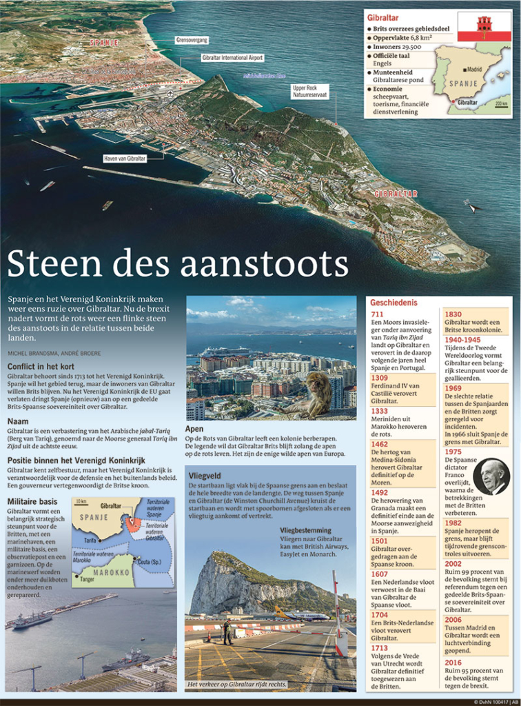 STEEN DES AANSTOOTS