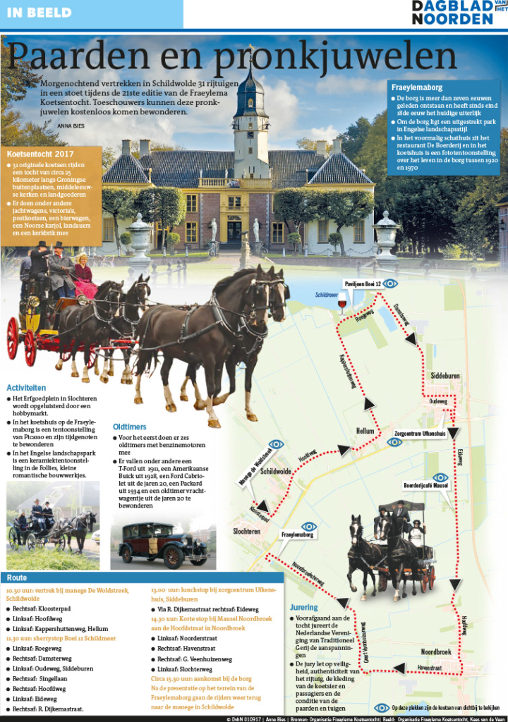 PAARDEN EN PRONKJUWELEN