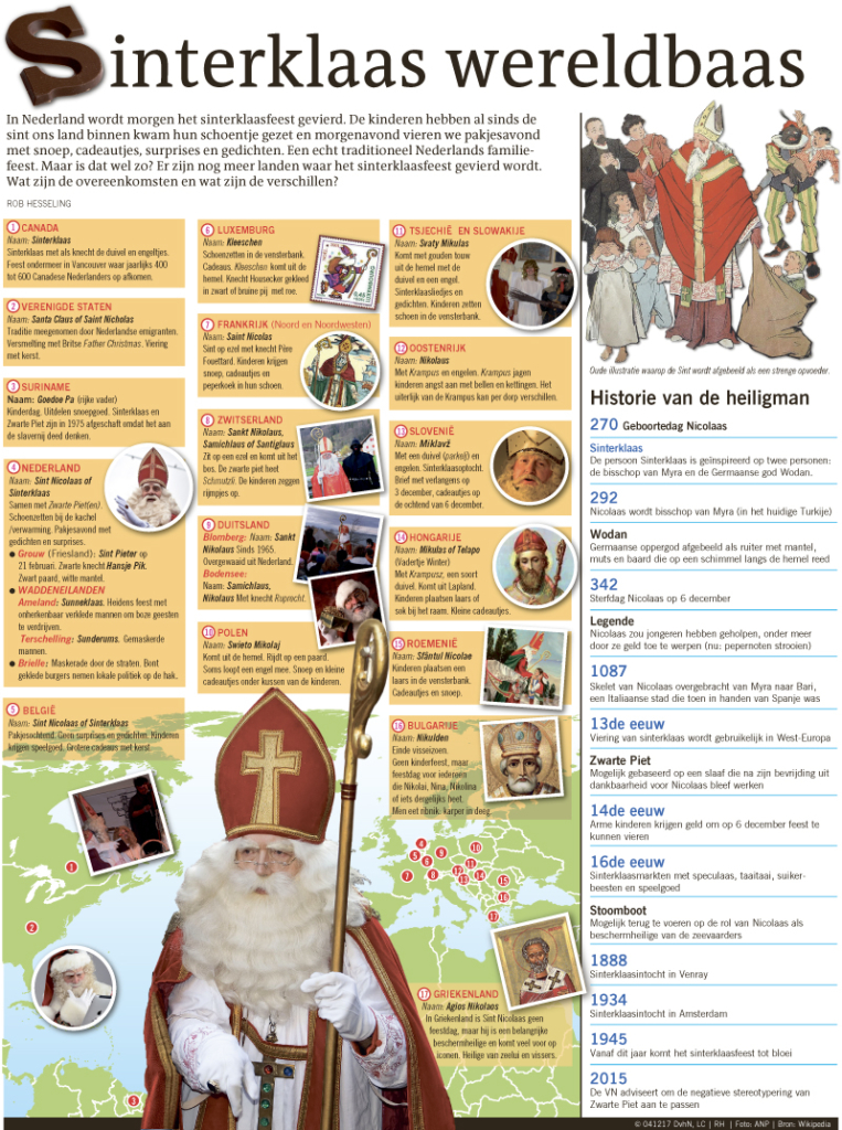 SINTERKLAAS WERELDBAAS