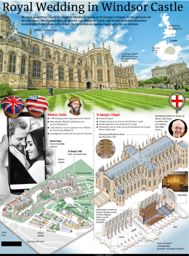 Royal wedding in Windsor Castle