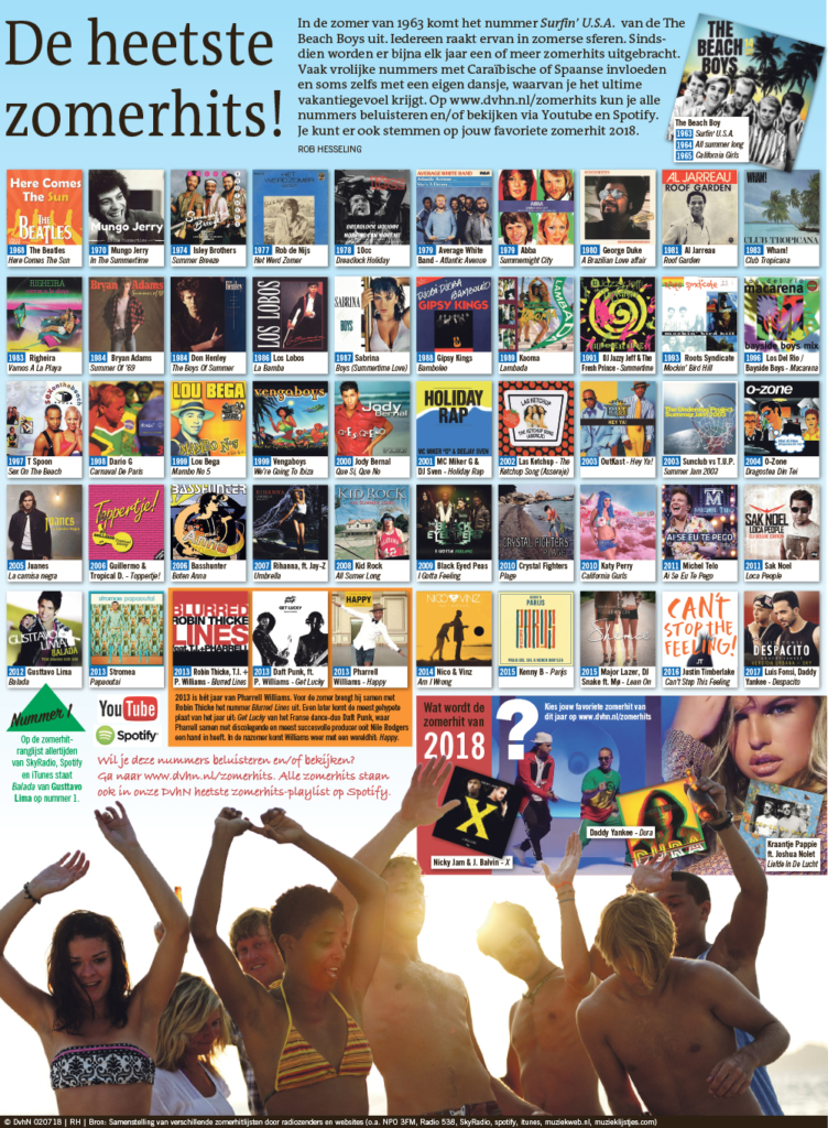DE HEETSTE ZOMERHITS!