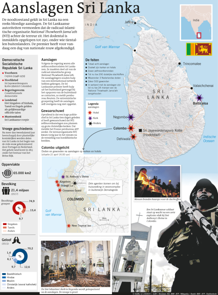 AANSLAGEN SRI LANKA