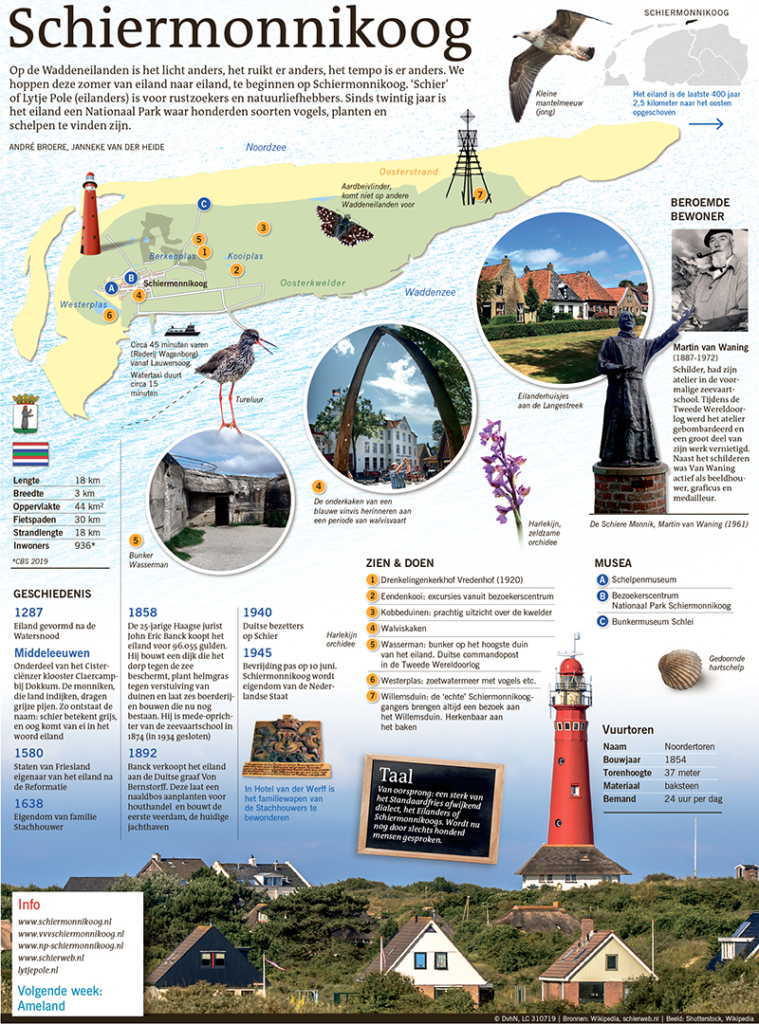 Schiermonnikoog