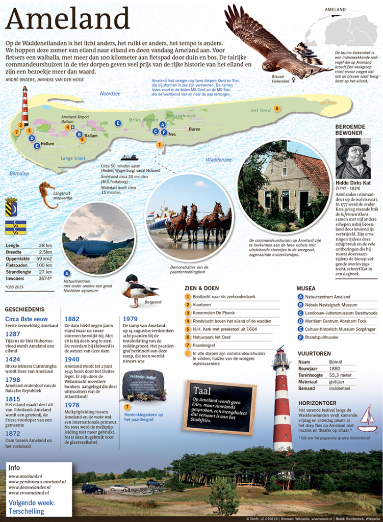 Ameland