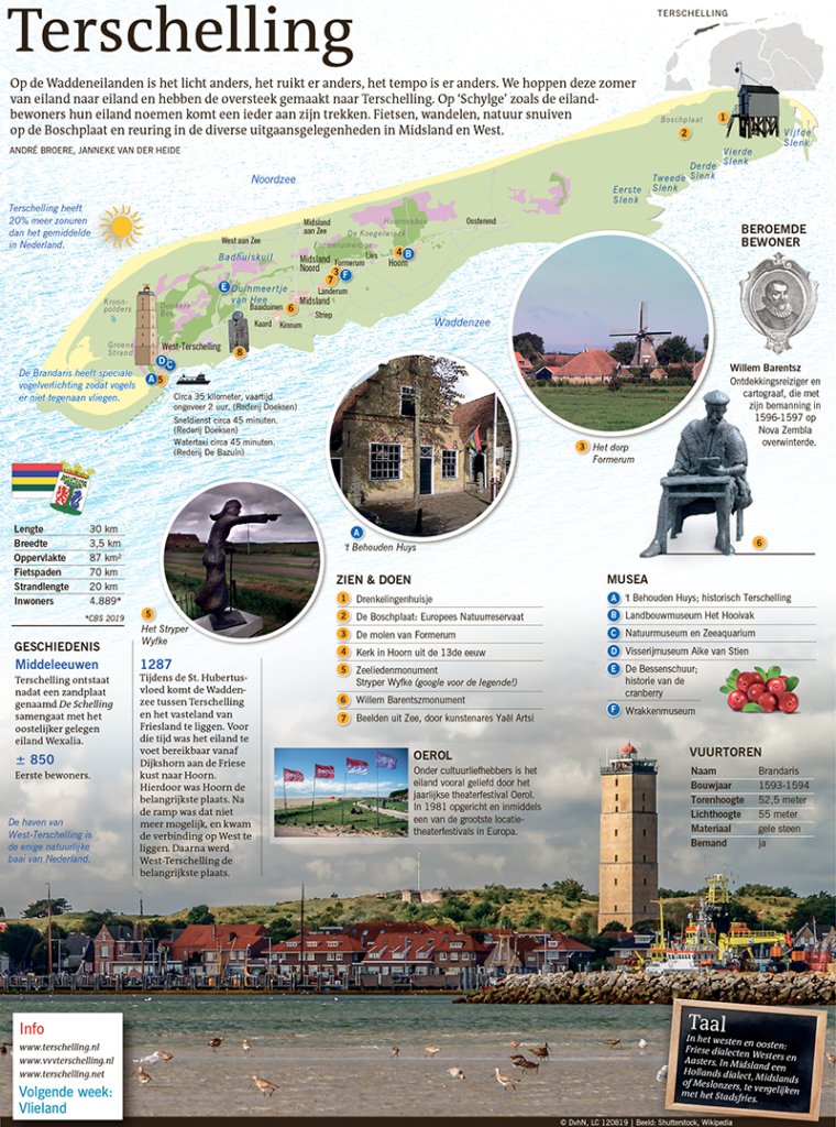 Terschelling