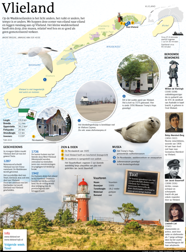 Vlieland