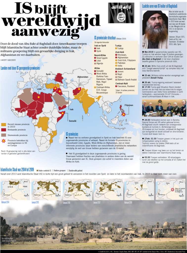 IS blijft wereldwijd aanwezig