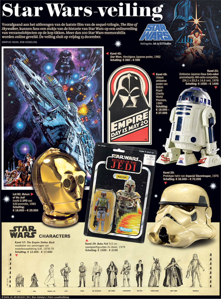 Star Wars-veiling