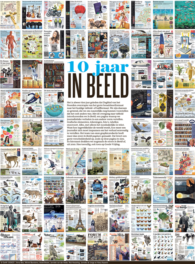 10 jaar IN BEELD