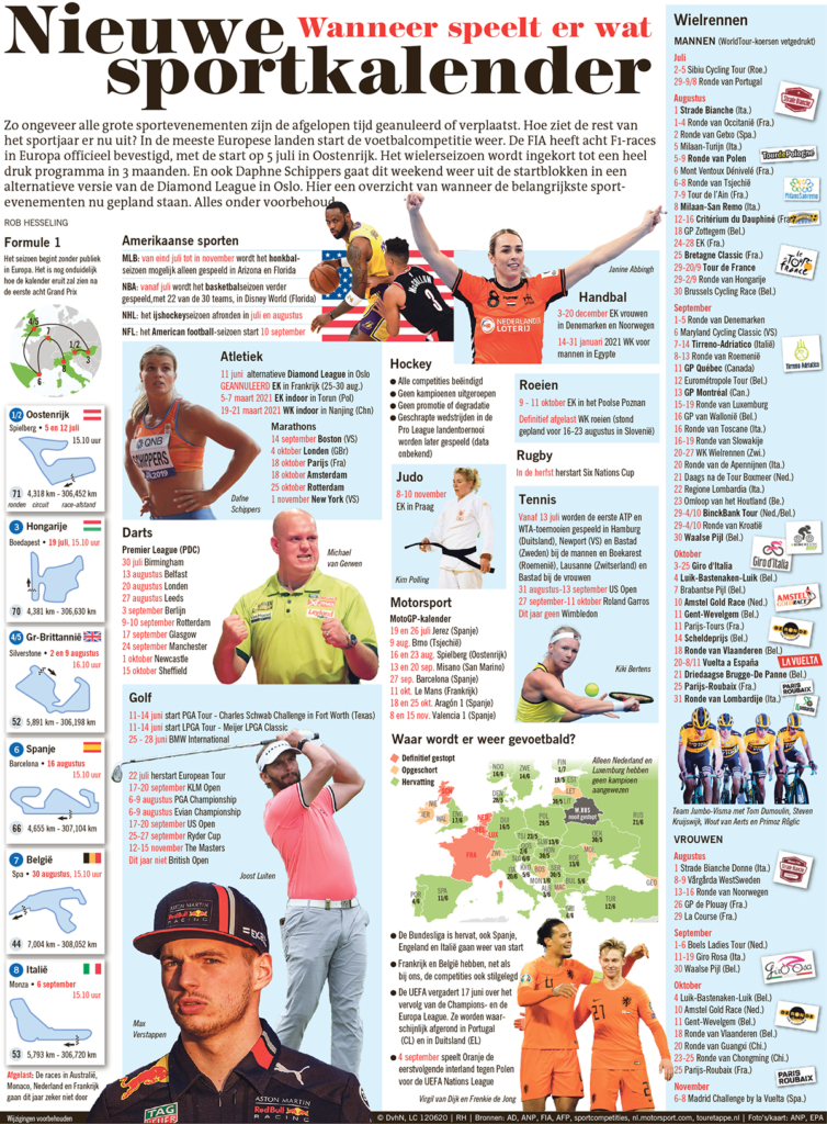 Nieuwe sportkalender