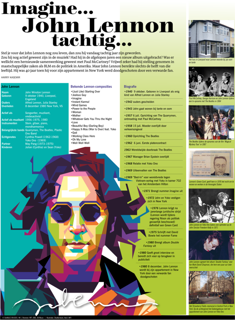 Imagine... John Lennon tachtig...