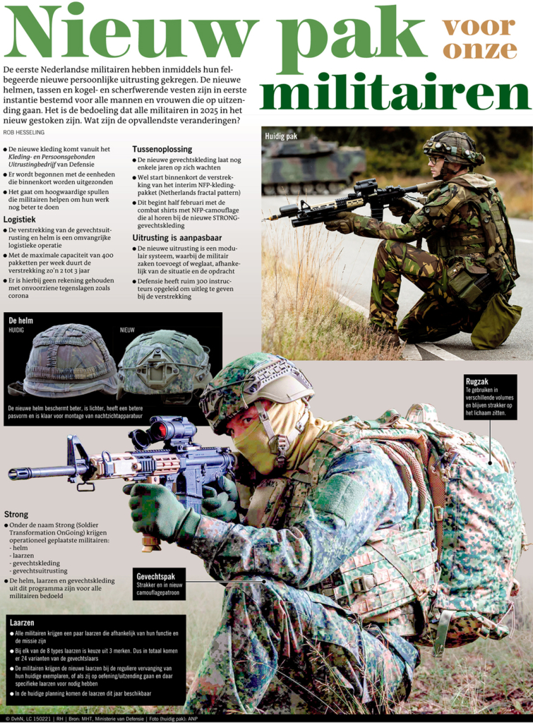 Nieuw pak voor onze militairen