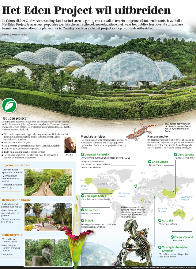HET EDEN PROJECT WIL UITBREIDEN