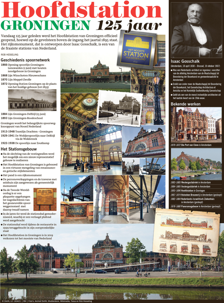HOOFDSTATION GRONINGEN 125 JAAR