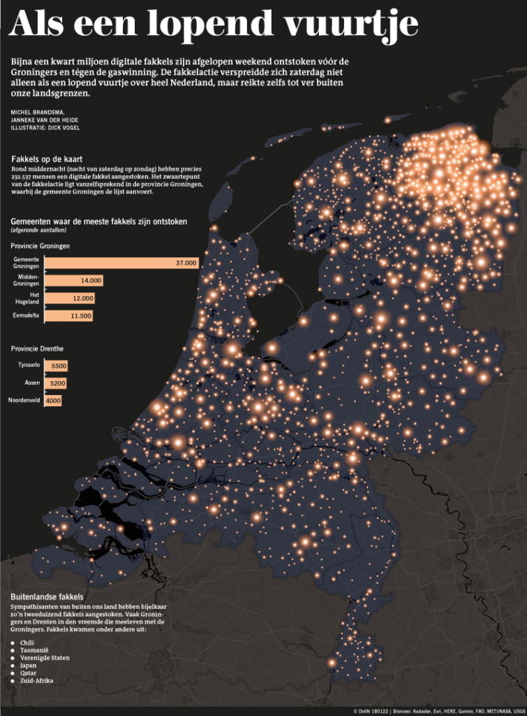 ALS EEN LOPEND VUURTJE