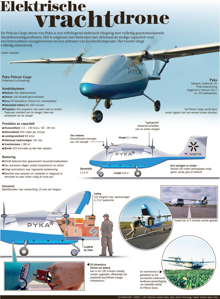 ELEKTRISCHE VRACHTDRONE