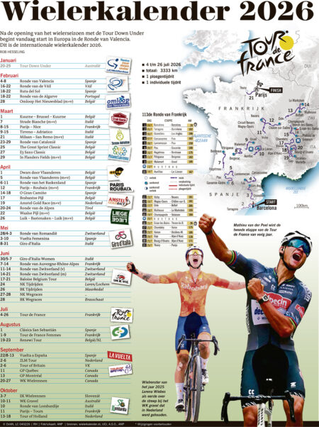 WIELERKALENDER 2026